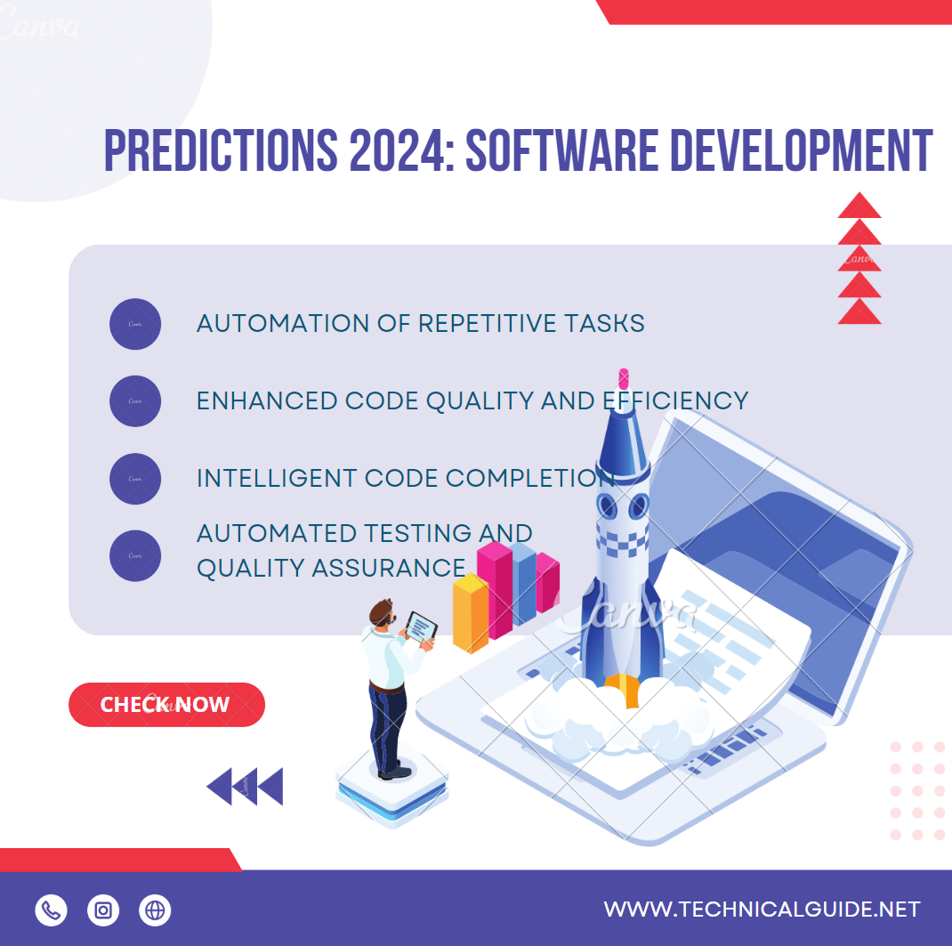 Forecasting The Future 2024 Trends In Software Development Technical